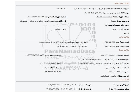 مزایده، مقدار نود گرم و صد سوت (90/100) طلای 18 عیار