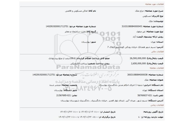 مزایده، ملک