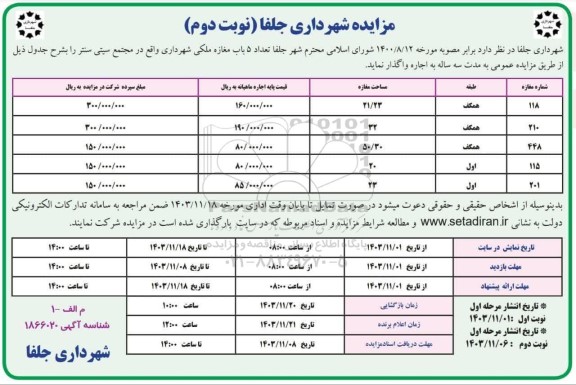 مزایده واگذاری تعداد 5 باب مغازه ملکی - نوبت دوم