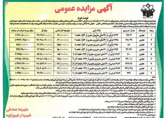 مزایده عمومی فروش 9 قطعه زمین با کاربری تجاری -نوبت دوم