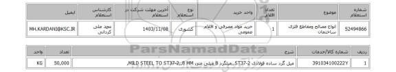 استعلام انواع مصالح ومقاطع فلزی ساختمان