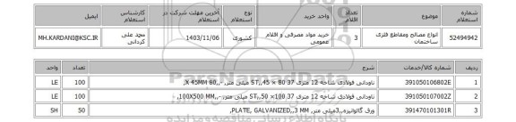 استعلام انواع مصالح ومقاطع فلزی ساختمان