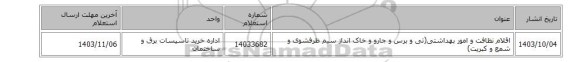 اقلام نظافت و امور بهداشتی(تی و برس و جارو و خاک انداز سیم ظرفشوی و  شمع و کبریت)