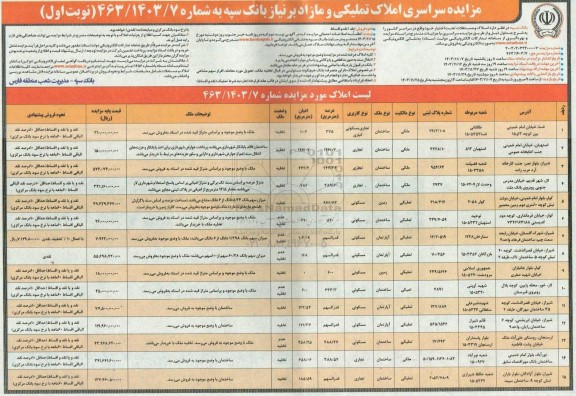 مزایده فروش املاک و مستغلات تحت اختیار