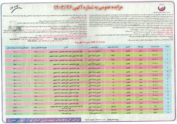 مزایده فروش 18 قطعه زمین