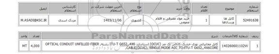 استعلام کابل ها ورساناها