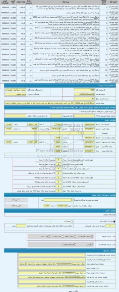 مزایده ، شیلنگ (با تاریخ تولید 2016 و 2017 می باشد و تاریخ انقضا بر روی آنها درج نشده است) واقع در گمرک تبریز . به دلیل جلوگیری