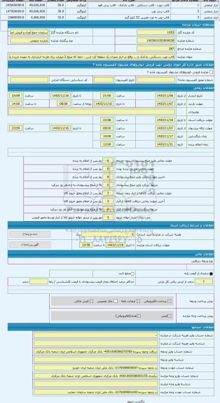 مزایده ، قالب توپ، دستکش، بادکنک و ... واقع در انبار عمران یک منطقه آزاد ارس - جلفا که مبلغ 2 میلیارد ریال هزینه انبارداری به عه