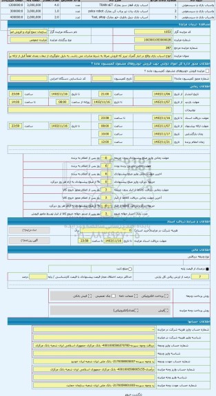 مزایده ، انواع اسباب بازی واقع در انبار گمرک تبریز که فروش صرفا به شرط صادرات می باشد. به دلیل جلوگیری از تبعات بعدی لطفاً قبل ا