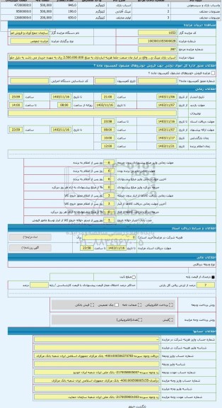 مزایده ، اسباب بازی عینک و... واقع در انبار مان صنعت جلفا هزینه انبارداری به مبلغ 2،500،000،000 ریال به عهده خریدار می باشد به د