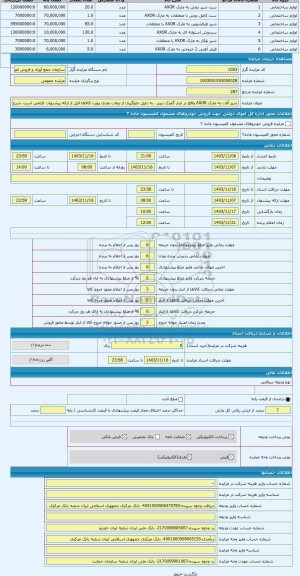 مزایده ، شیر آلات به مارک AXOR واقع در انبار گمرک تبریز . به دلیل جلوگیری از تبعات بعدی رویت کالاها قبل از ارائه پیشنهاد، الزامی