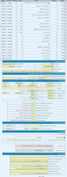 مزایده ، انواع دستگاه و لوازم پزشکی  و داندانپزشکی واقع در انبار گمرک تبریز به دلیل جلوگیری از تبعات بعدی رویت کالاها قبل از ارا