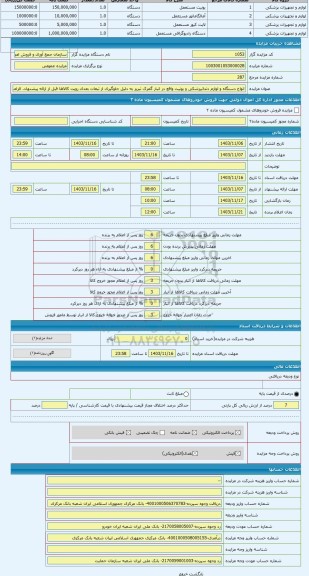 مزایده ، انواع دستگاه و لوازم دندانپزشکی و یونیت واقع در انبار گمرک تبریز به دلیل جلوگیری از تبعات بعدی رویت کالاها قبل از ارائه