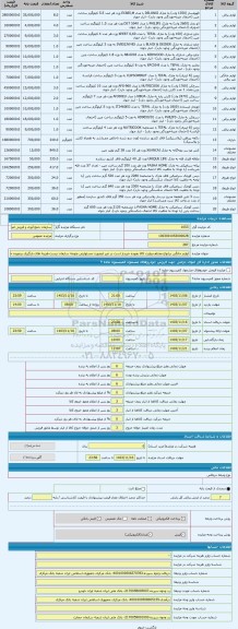 مزایده ، لوازم خانگی درانواع مختلف-روئیت کالا بعهده خریدار است در غیر اینصورت مسئولیتی متوجه سازمان نیست-هزینه های بارگیری برعهد