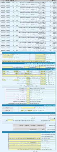 مزایده ، لاستیک خودرو درانواع مختلف-روئیت کالا بعهده خریدار است در غیر اینصورت مسئولیتی متوجه سازمان نیست-هزینه های بارگیری برعه