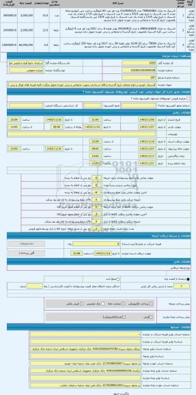 مزایده ، لاستیک خودرو در انواع مختلف تاریخ گذشته و فاقد استاندارد بصورت ضایعاتی و برش خورده تحویل میگردد-کلیه هزینه های اوراق و