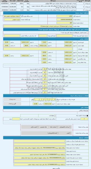 مزایده ، پارچه در انواع مختلف(1)