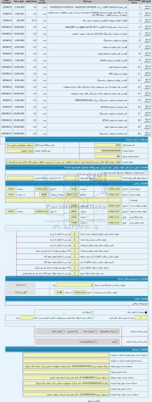 مزایده ، قطعات موبایل فاقد امکان ریجستری(صرفا جهت استفاده از قطعات می باشد)