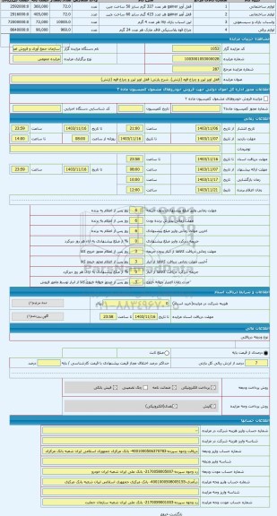 مزایده ، قفل اویز لیزر و چراغ قوه (ارتش)