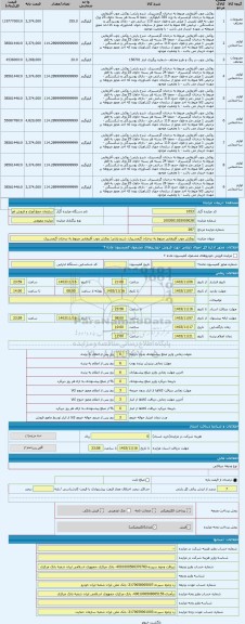 مزایده ، روکش چوب آفریقایی مربوط به درختان گرمسیری