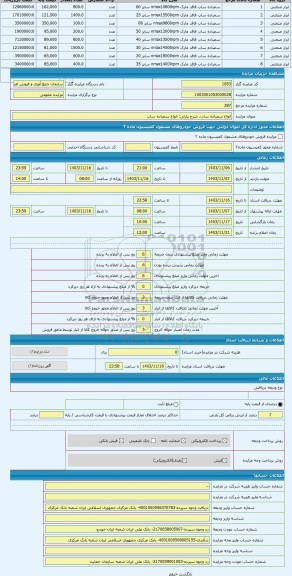 مزایده ، انواع سمباده ساب