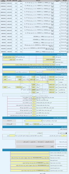 مزایده ، انواع لاستیک خودرو(دارای انطباق استاندارد)