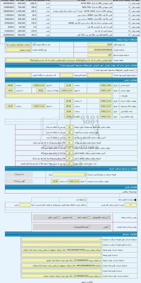 مزایده ، انواع مهتابی و لامپ ال ای دی و پرژکتور(1و4)