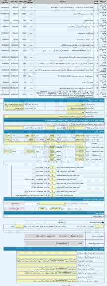 مزایده ، لوازم یدکی(4)