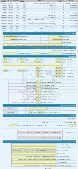 مزایده ، اسباب بازی پلاستیکی شکل مار هر عدد 70 گرم و غیره