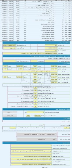 مزایده ، انواع عینک افتابی و طبی و فرم عینک