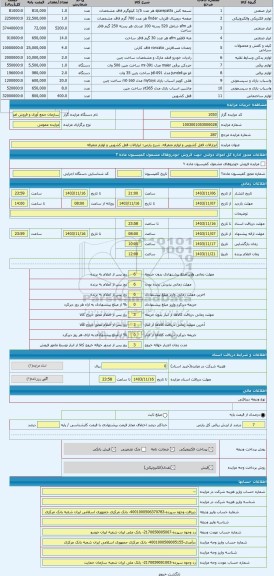 مزایده ، ابزارالات قفل کشویی و لوازم متفرقه