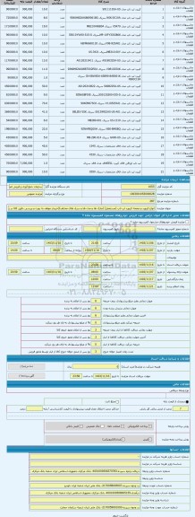 مزایده ، انواع کیبورد و صفحه کیبورد لپ تاپ (مستعمل) (مارک ها و مدل ها و سری های مختلف)(خریدار موظف به رویت و بررسی دقیق کالا در