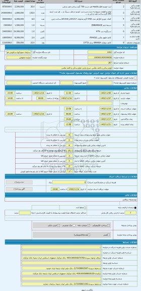 مزایده ، لوازم یدکی و کاغذ عکس