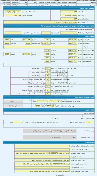 مزایده ، لیفتراک دستی