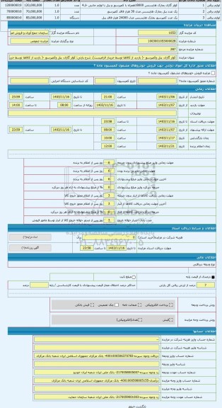 مزایده ، کولر گازی، پنل وکمپرسور -( بازدید از کالاها توسط خریدار الزامیست)