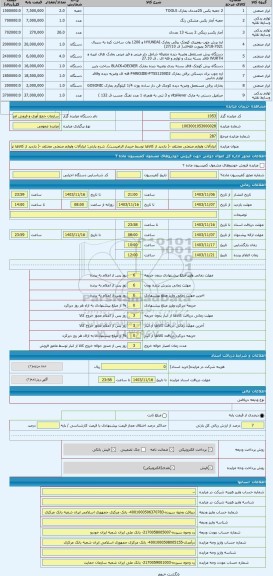 مزایده ، ابزارآلات ولوازم صنعتی مختلف -( بازدید از کالاها توسط خریدار الزامیست)