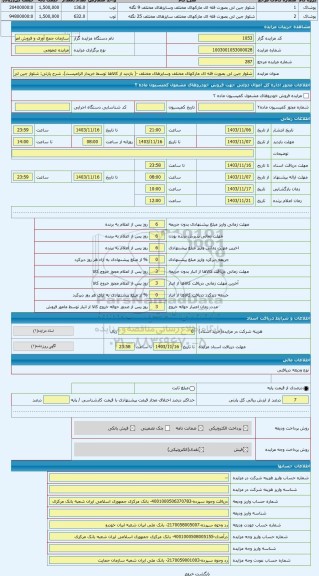 مزایده ، شلوار جین لی بصورت فله ای مارکهای مختلف وسایزهای مختلف -( بازدید از کالاها توسط خریدار الزامیست)