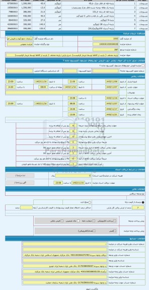 مزایده ، پارچه مختلف -( بازدید از کالاها توسط خریدار الزامیست)