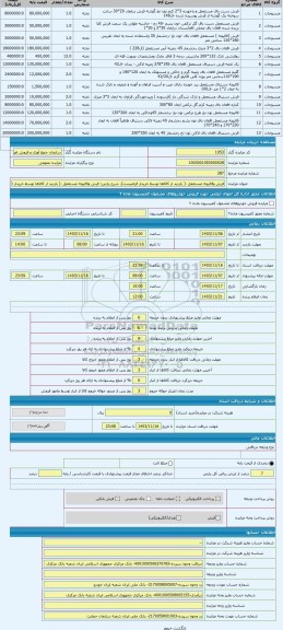 مزایده ، فرش وقالیچه مستعمل -( بازدید از کالاها توسط خریدار الزامیست)