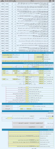 مزایده ، گوشی تلفن همراه وتبلت  فاقد کد ریجستری ولوازم جانبی گوشی -( بازدید از کالاها توسط خریدار الزامیست)