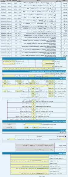 مزایده ، انواع لوازم خانگی. رویت کالا توسط خریدار الزامی می باشد.