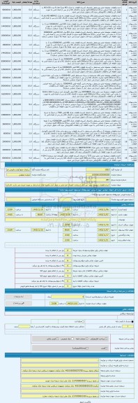 مزایده ، اجزا و قطعات منفصله ماینر- غیر قابل استفاده -انفصال اجزا ماینر در محل انبار و هزینه های جداسازی بر عهده خریدار می باشد-