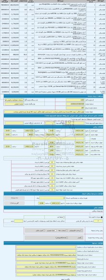 مزایده ، لوازم خانگی / رویت کالا توسط خریدار الزامی میباشد.