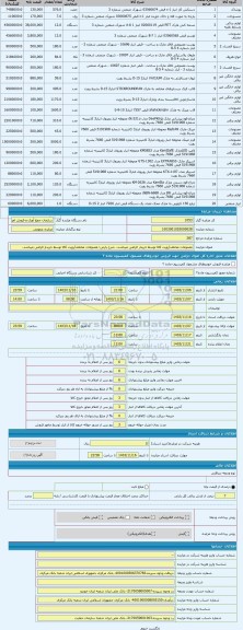 مزایده ، مصنوعات مختلف/رویت کالا توسط خریدار الزامی میباشد.