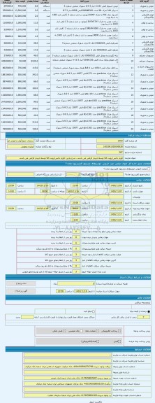 مزایده ، لوازم جانبی/رویت کالا توسط خریدار الزامی می باشد.