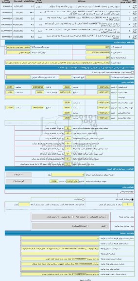 مزایده ، لوازم آشپزخانه فروش با وضع موجود و بشرط رویت بازدید کالا الزامی می باشد در غیر این صورت خریدار حق اعتراض را نداردو مسئو