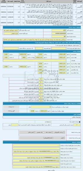 مزایده ، سنگ قبر یا نما دارای ترک خریداران توجه کنند از هر ردیف یک نمونه سنگ موجود است فروش با وضع موجود و بشرط رویت بازدید کالا