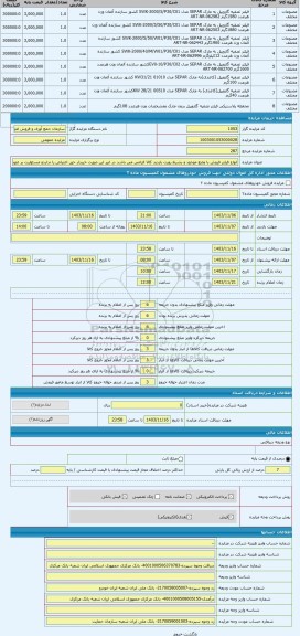 مزایده ، انواع فیلتر فروش با وضع موجود و بشرط رویت بازدید کالا الزامی می باشد در غیر این صورت خریدار حق اعتراض را نداردو مسئولیت