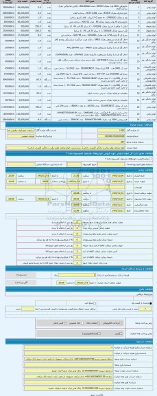 مزایده ، انواع مختلف لوازم برقی و خانگی (فروش داخلی)