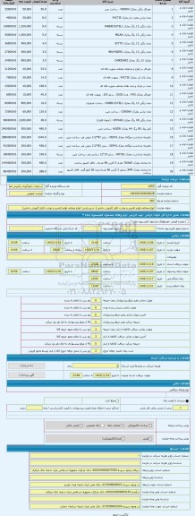 مزایده ، انواع مختلف لوازم التحریر و نوشت افزار (فروش داخلی)